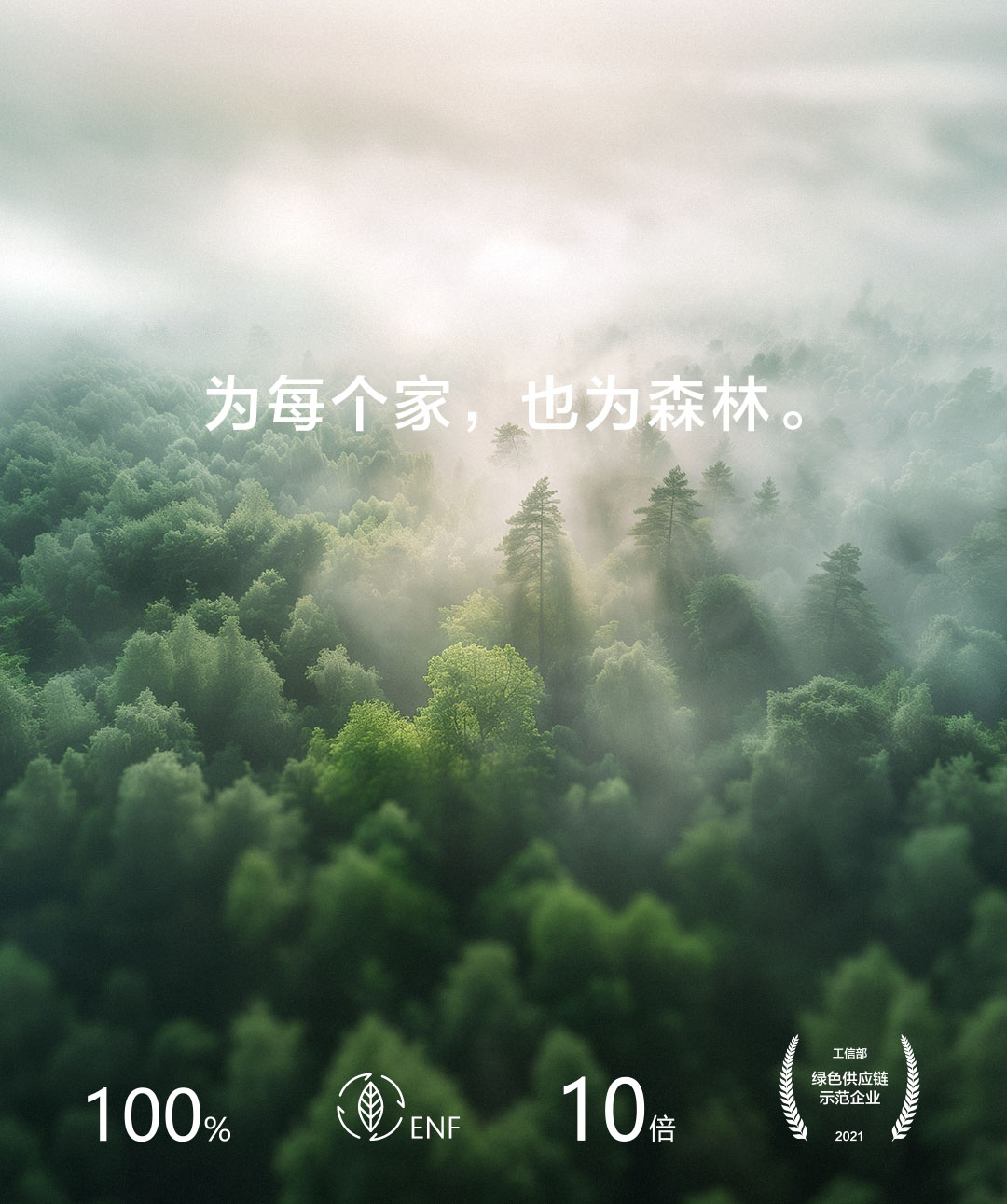 可持續責任